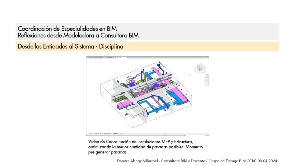 Presentación para CChC / 8 de abril de 2024 por Danitza Abrigo – Consultora BIM y Docente / 10 Desde las Entidades al Sistema – Disciplina
DaniBIM