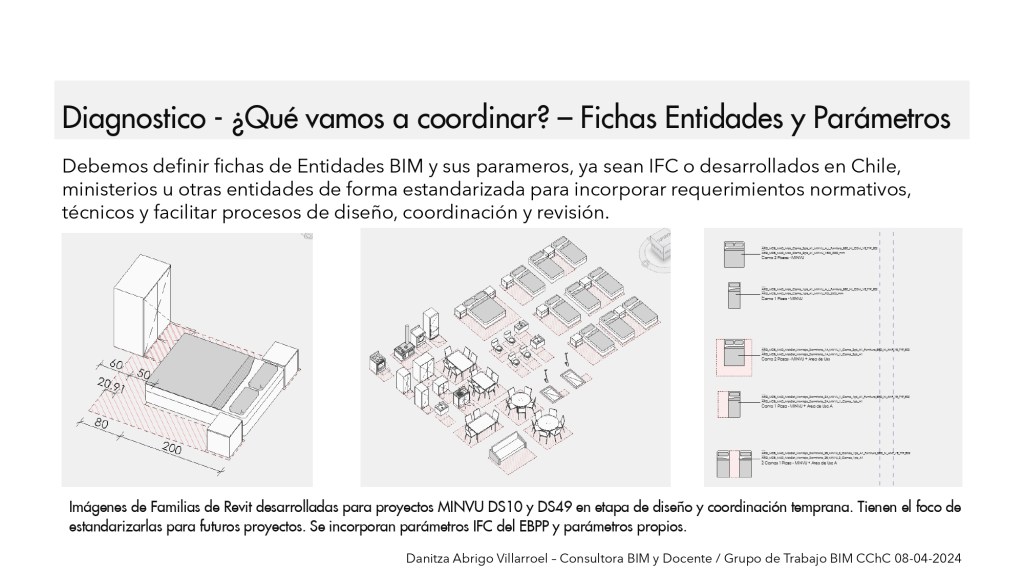 Presentación para CChC / 8 de abril de 2024 por Danitza Abrigo – Consultora BIM y Docente / 14 Diagnostico - ¿Que vamos a coordinar? – Fichas Entidades y Parámetros
DaniBIM
