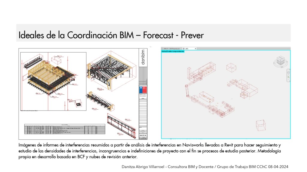 Presentación para CChC / 8 de abril de 2024 por Danitza Abrigo – Consultora BIM y Docente / 18 Ideales de la Coordinación BIM – Forecast - Prever
DaniBIM