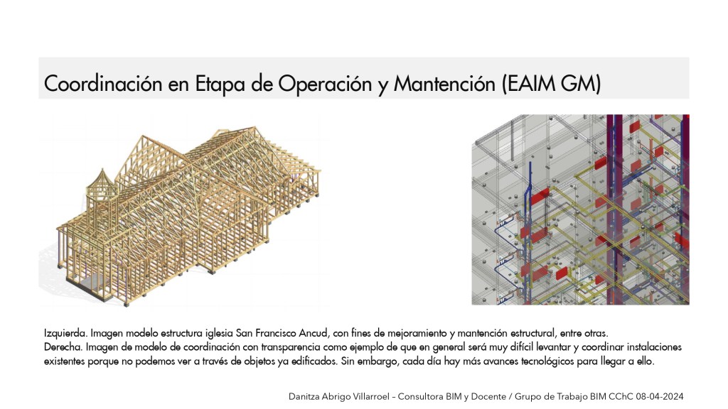 Presentación para CChC / 8 de abril de 2024 por Danitza Abrigo – Consultora BIM y Docente / 20 Coordinación en Etapa de Operación Y Mantención (EAIM GM)
DaniBIM