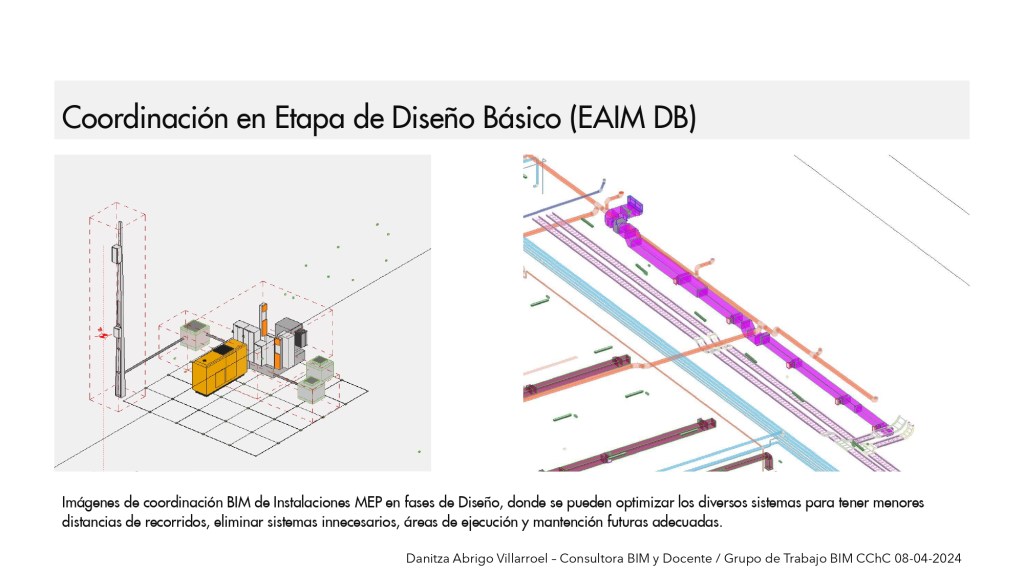 Presentación para CChC / 8 de abril de 2024 por Danitza Abrigo – Consultora BIM y Docente / 26 Coordinación en Etapa de Diseño Básico (EAIM DB)
DaniBIM