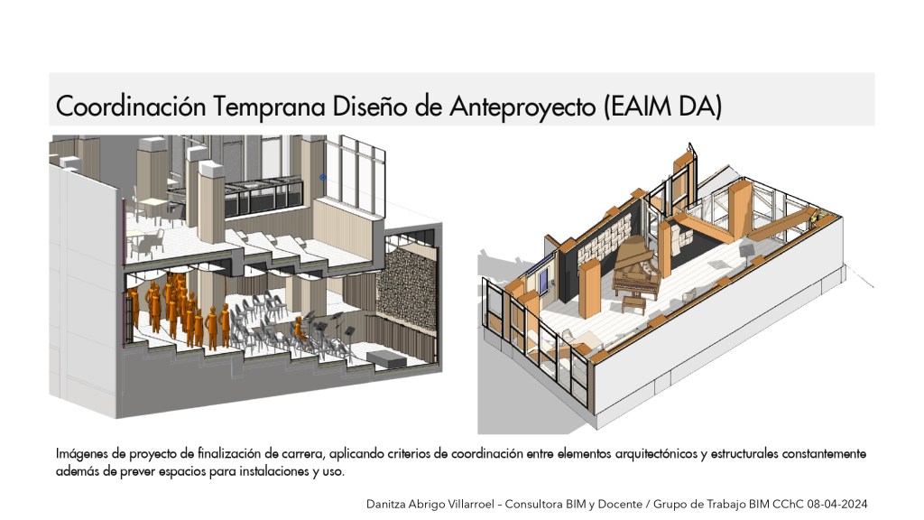 Presentación para CChC / 8 de abril de 2024 por Danitza Abrigo – Consultora BIM y Docente / 27 Coordinación en Etapa de Diseño de Anteproyecto (EAIM DA)
DaniBIM