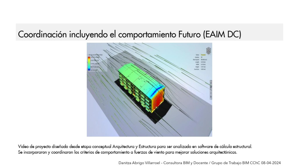 Presentación para CChC / 8 de abril de 2024 por Danitza Abrigo – Consultora BIM y Docente / 29 Coordinación incluyendo el comportamiento futuro (EAIM DC)
DaniBIM