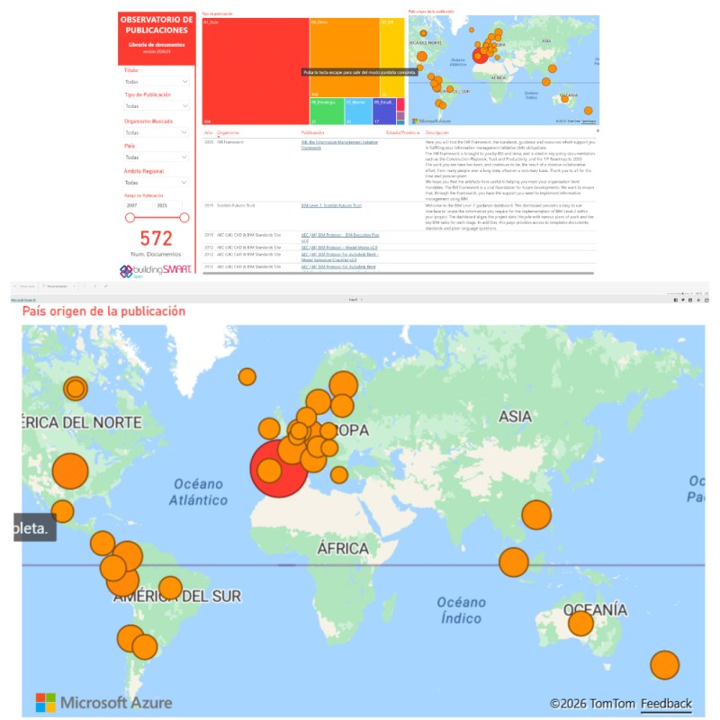 BIM – Observatorio Estándares y&nbsp;Normas